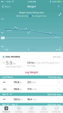 Fitbit: Health & Fitness